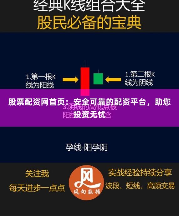 股票配资网首页：安全可靠的配资平台，助您投资无忧