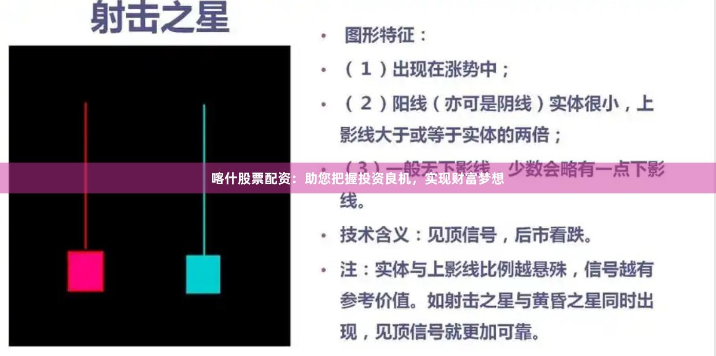 喀什股票配资：助您把握投资良机，实现财富梦想