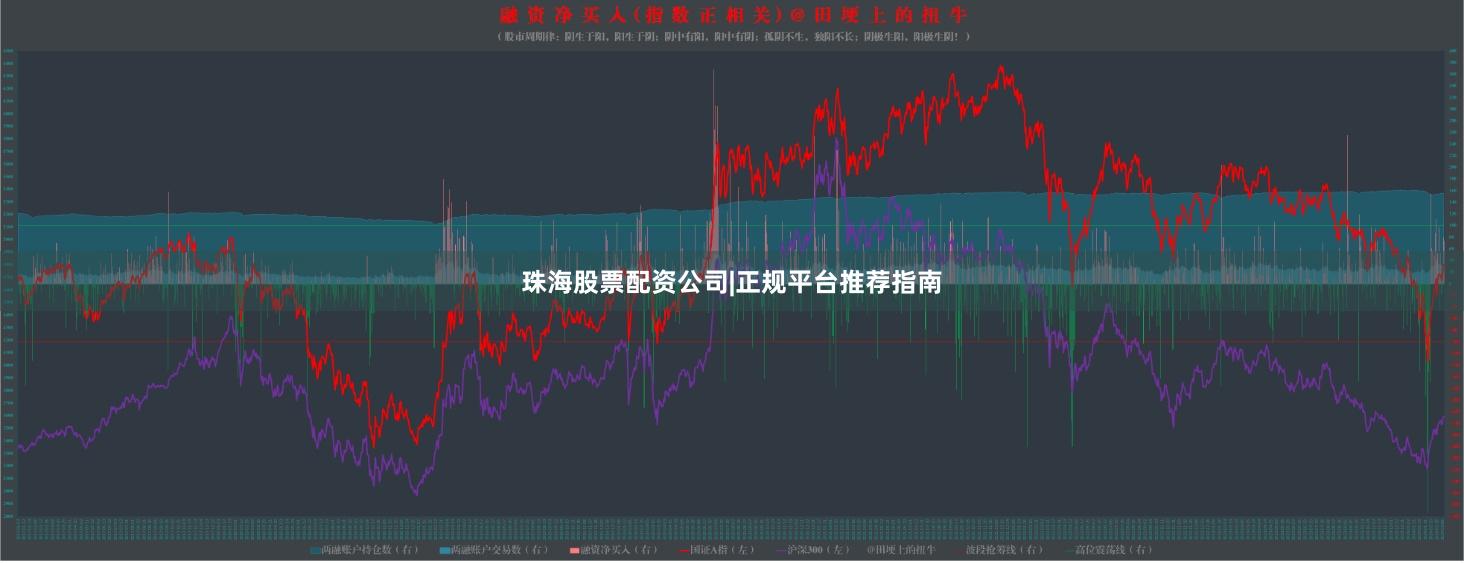 珠海股票配资公司|正规平台推荐指南