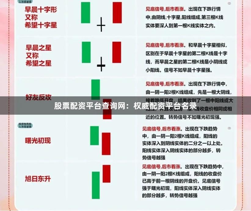 股票配资平台查询网：权威配资平台名录